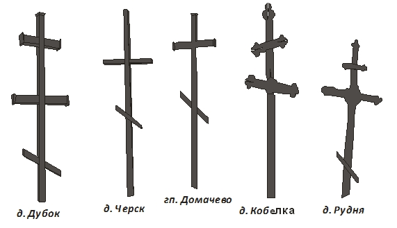 Русский православный крест — Википедия